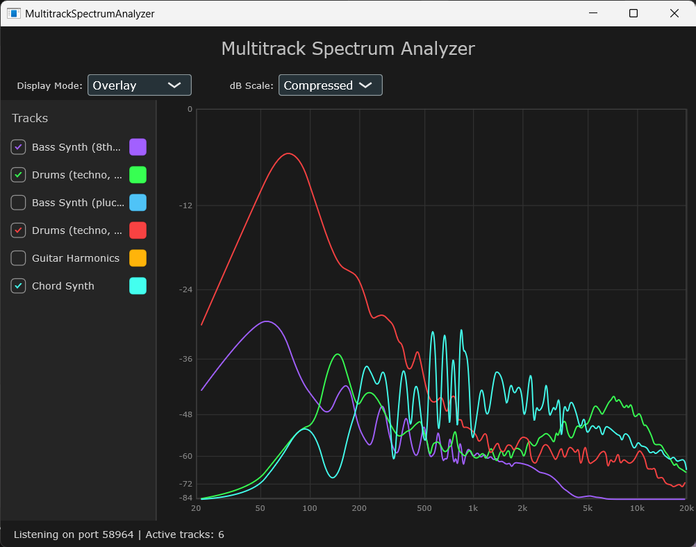 Spectrum analyzer GUI