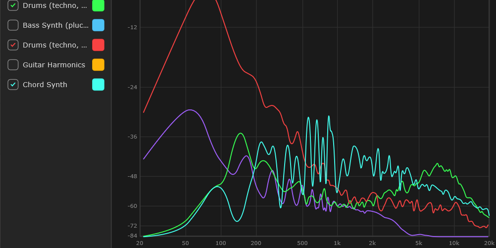 Multitrack Spectrum Analyzer thumbnail